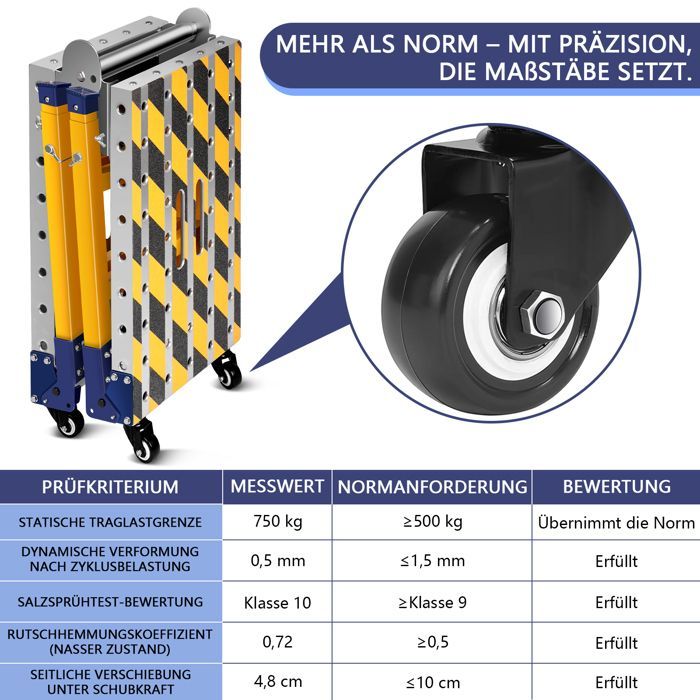 Banco de trabajo plegable, mesa de trabajo plegable, superficie de trabajo de 160 x 36 cm, altura ajustable de 70 a 110 cm, capacidad de carga máxima de 500 kg, portátil.