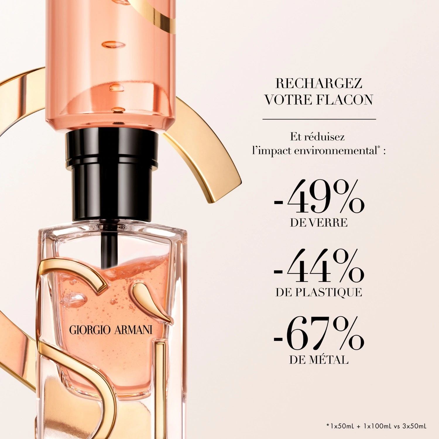 Armani Eau de Parfum Intense Rechargeable