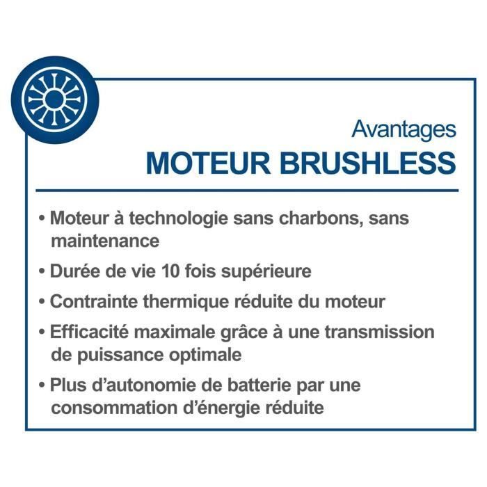 BC-AG125-X Cordless Angle Grinder - Brushless 125mm - Scheppach 20V IXES - without battery or charger