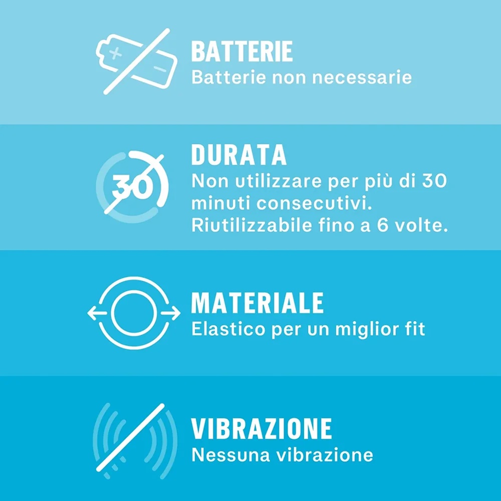 Durex Lustring Stimulationsring für ihn
