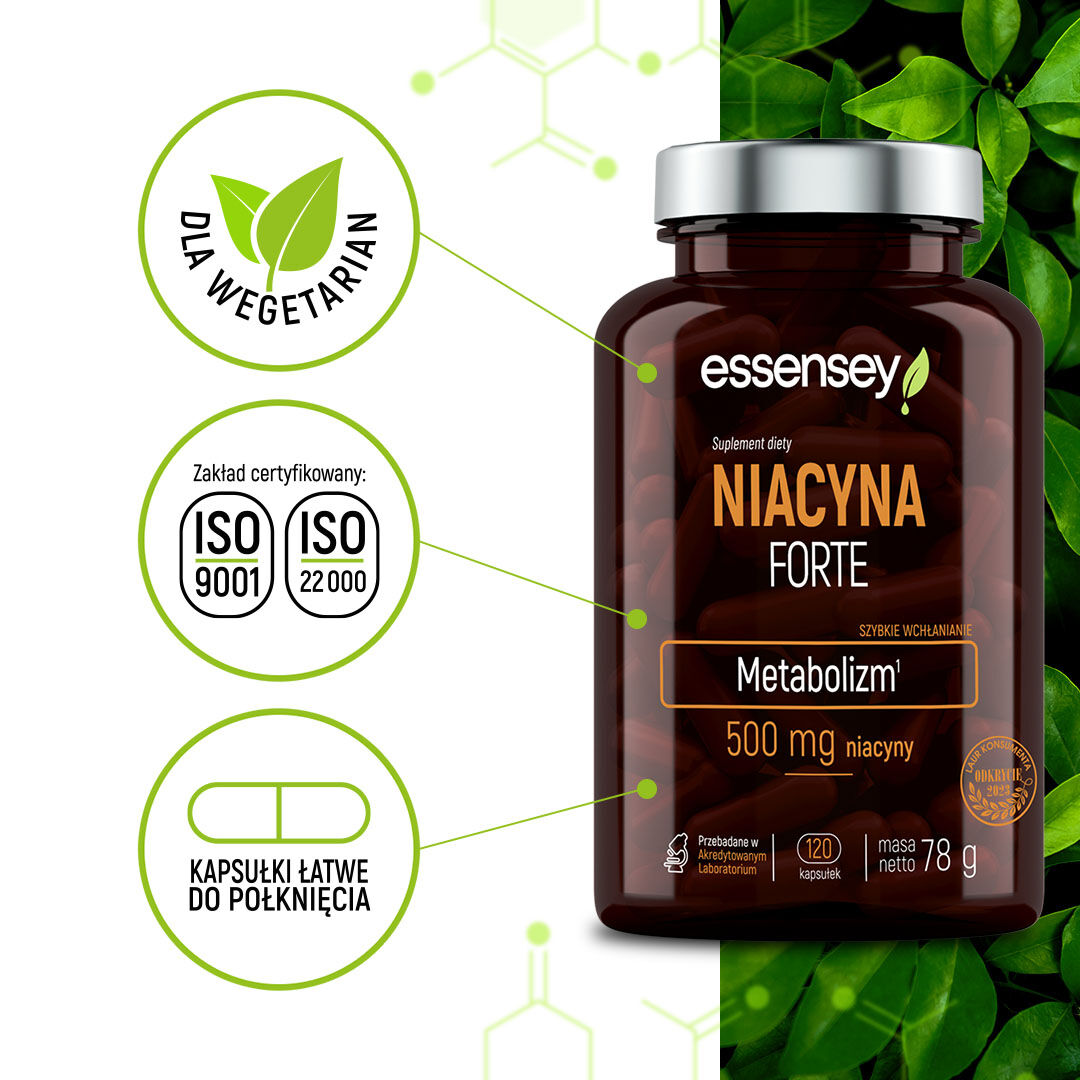 Essensey Niacin Forte