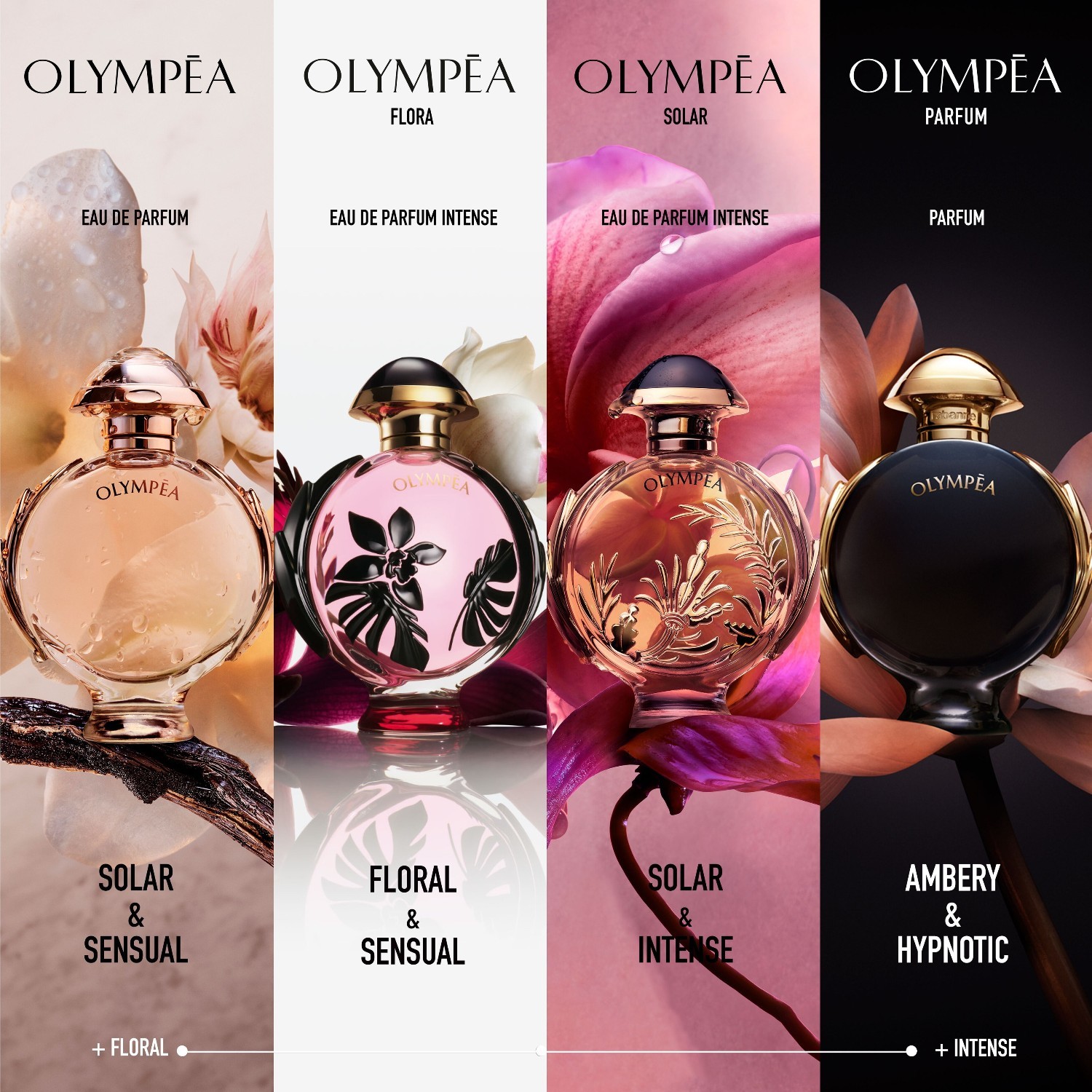 Rabanne parfemska voda Olympéa Flora intenzivna parfemska voda - 30 ml