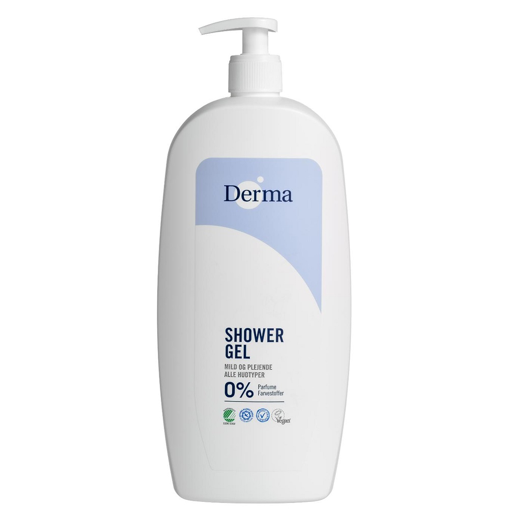 Derma ģimene