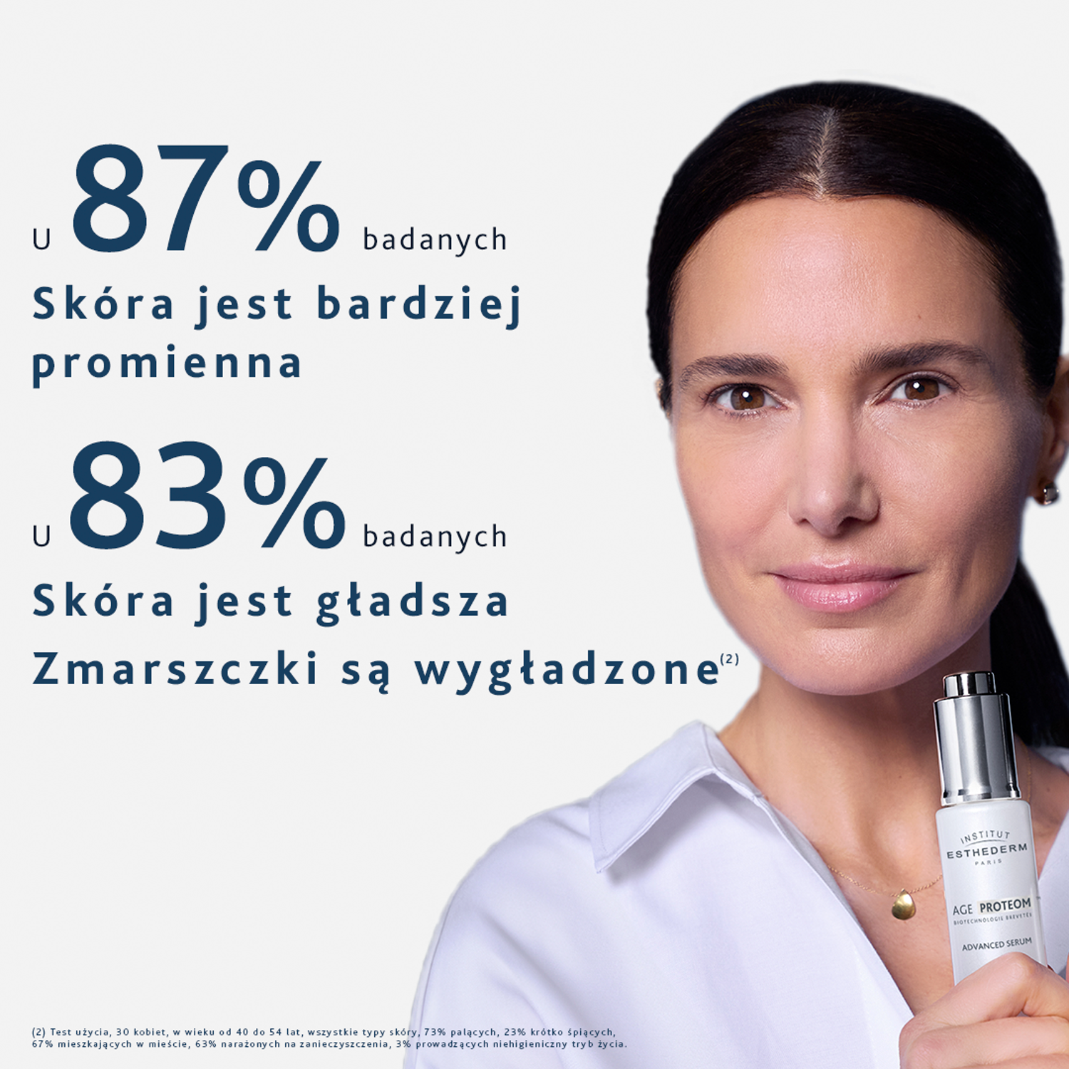 Institutul Esthederm Age Proteom