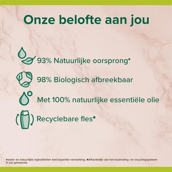 Palmolive termalni gel za prhanje z oljem za razvajanje<br>250ml - za normalno kožo