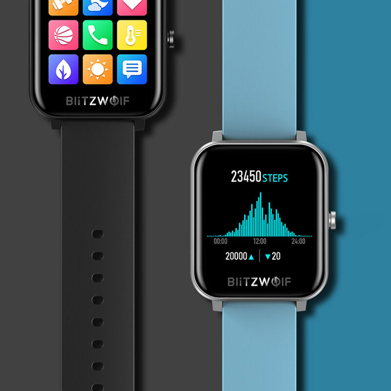 Blitzwolf BW-GTC