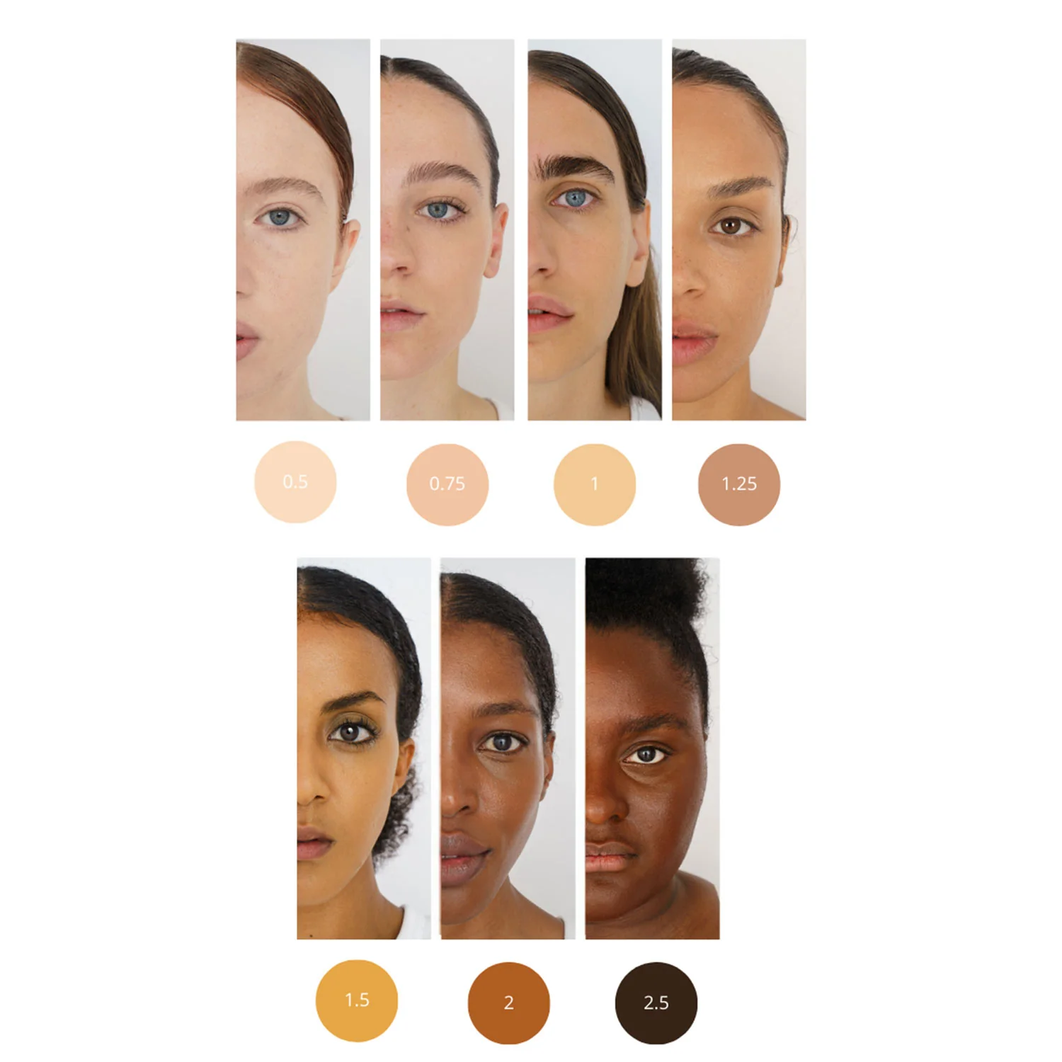 Incarnato OhMyGlow Foundation - Fondotinta liquido