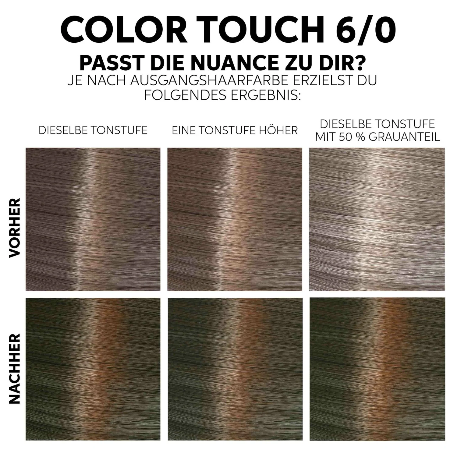 Wella Professionals Fresh-Up-Kit