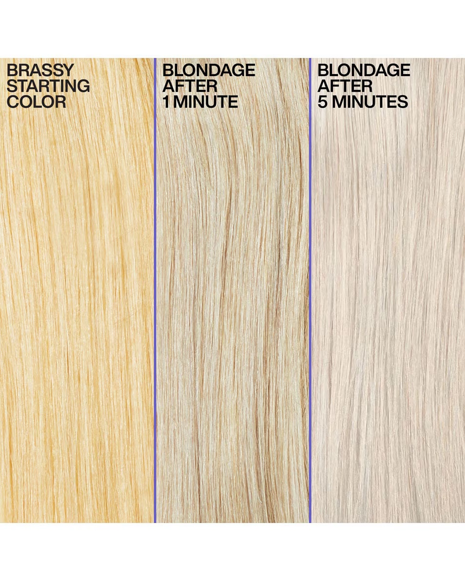 REDKEN Color Extend Blondage kondicionierius – tonuojantis sprendimas šviesiems plaukams