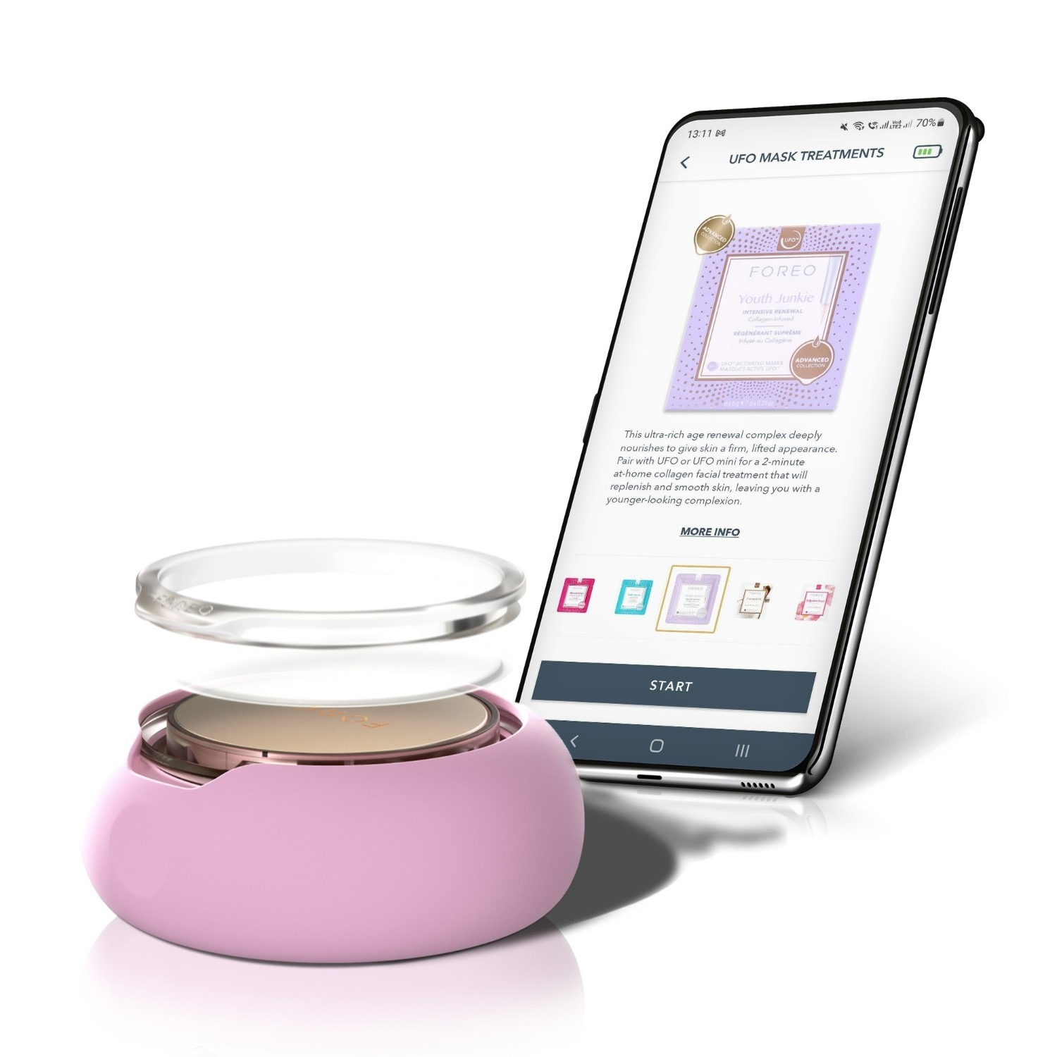 FOREO UFO Masks Youth Junkie 2.0