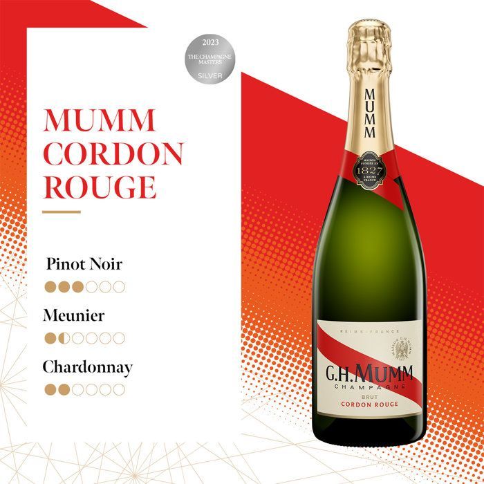 Mumm Brut 75 cl