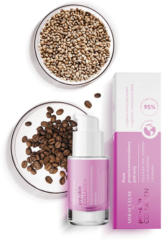 Očný krém Miraculum Collagen Pro-Skin na vačky a vrásky