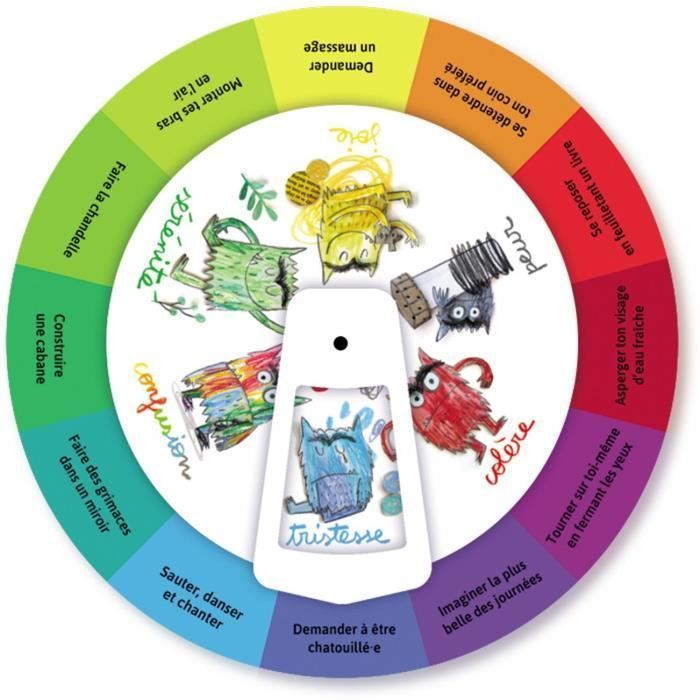The Doctor of Emotions Kit - Educational Game - NATHAN - Ages 3+