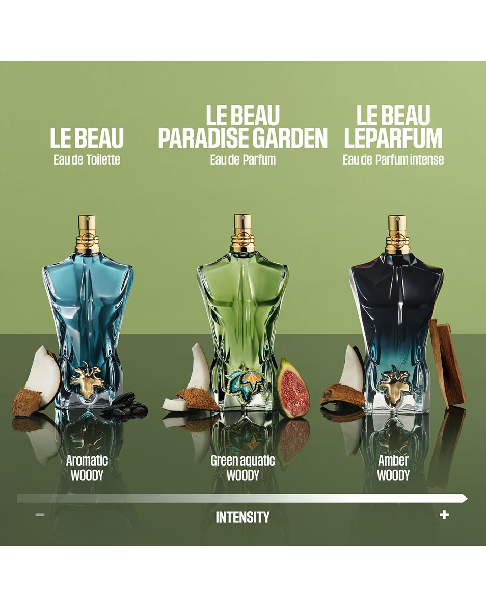 JEAN PAUL GAULTIER LE BEAU LE PARFUM EAU DE PARFUM INTENSE