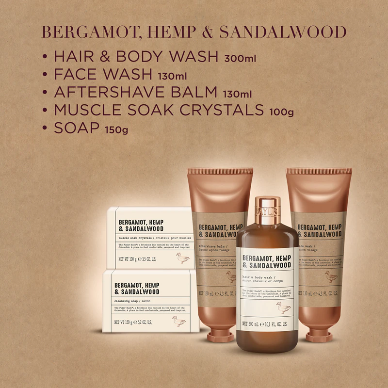 Darčeková sada pre mužov Baylis & Harding The Fuzzy Duck s vôňou bergamotu, konope a santalového dreva