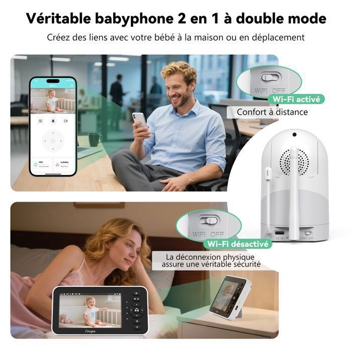 Simyke Baby Monitor 330° - 5