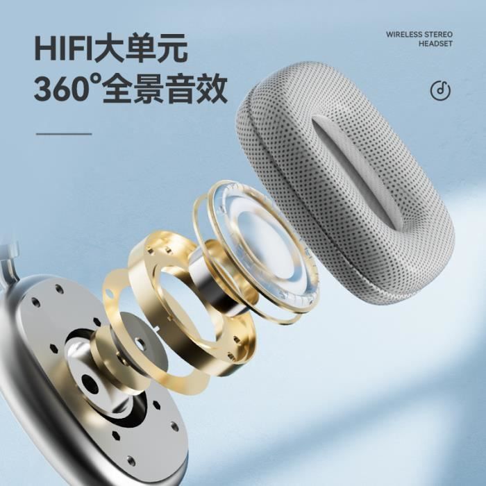 Fones de ouvido sem fio - GUIGUOGUO - AirMaxP9 - Bluetooth 5.1 - Bateria com duração de 20 horas - Intra-auriculares