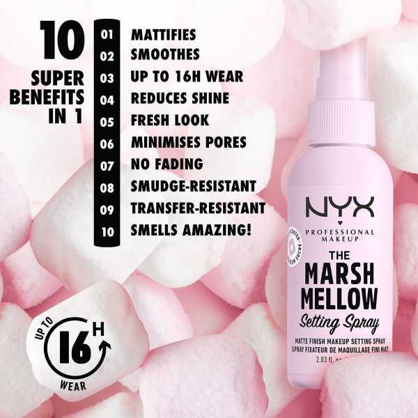Nyx Professional Makeup Marshmellow Matte -kiinnityssuihke