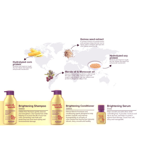 LUXLISS Brightening Hair Serum 100ml
