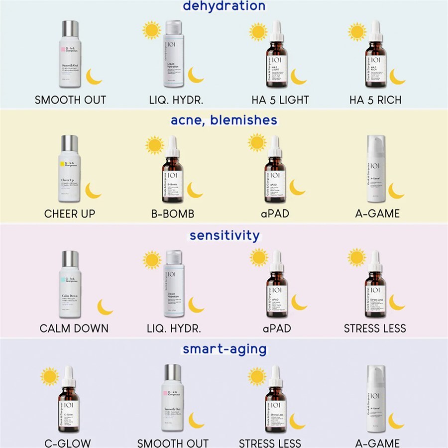 Geek & Gorgeous Calm Down piling za lice – 100 ml