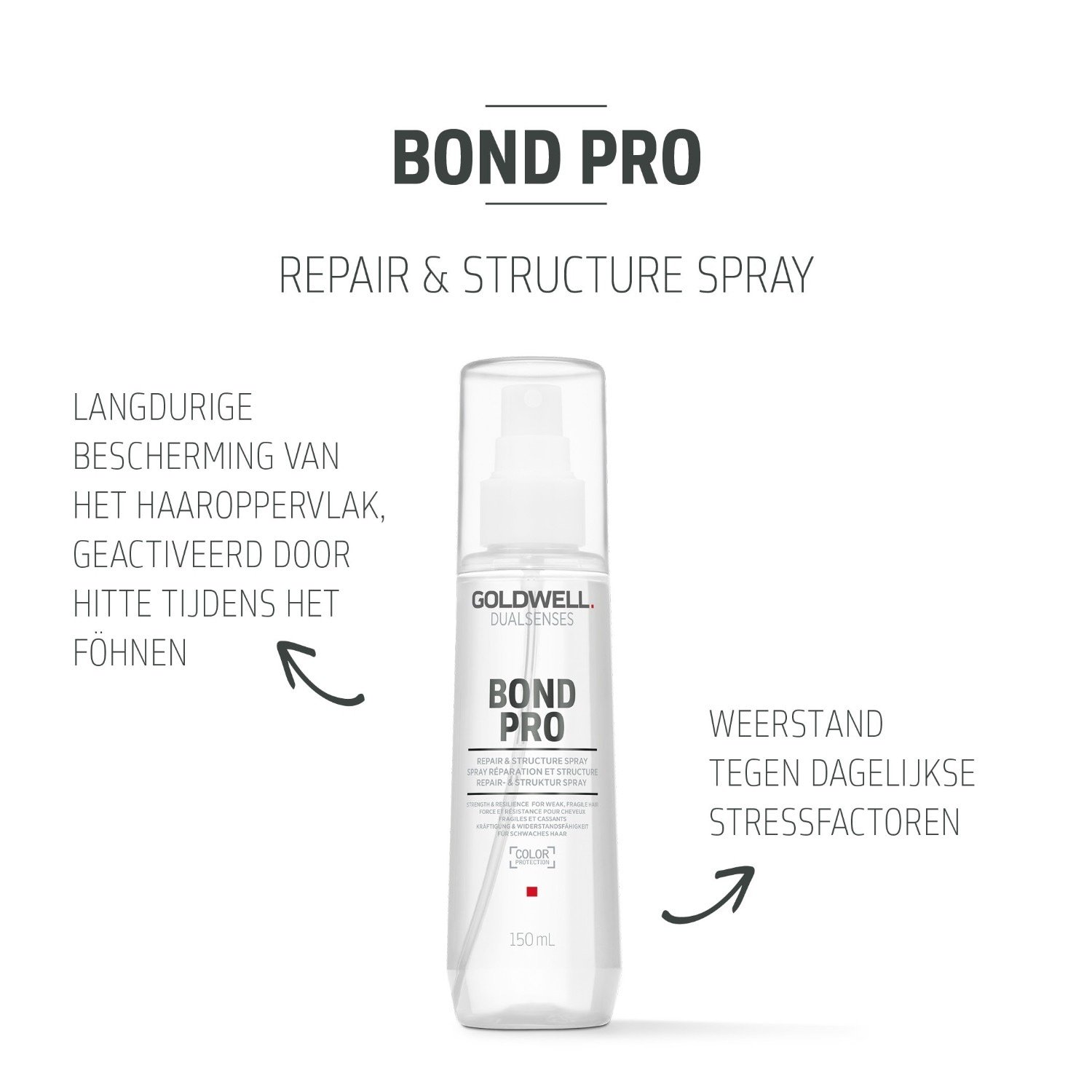 „Goldwell Dualsenses Bond Pro“ plaukų serumo atkuriamasis ir struktūros purškiklis, 150 ml