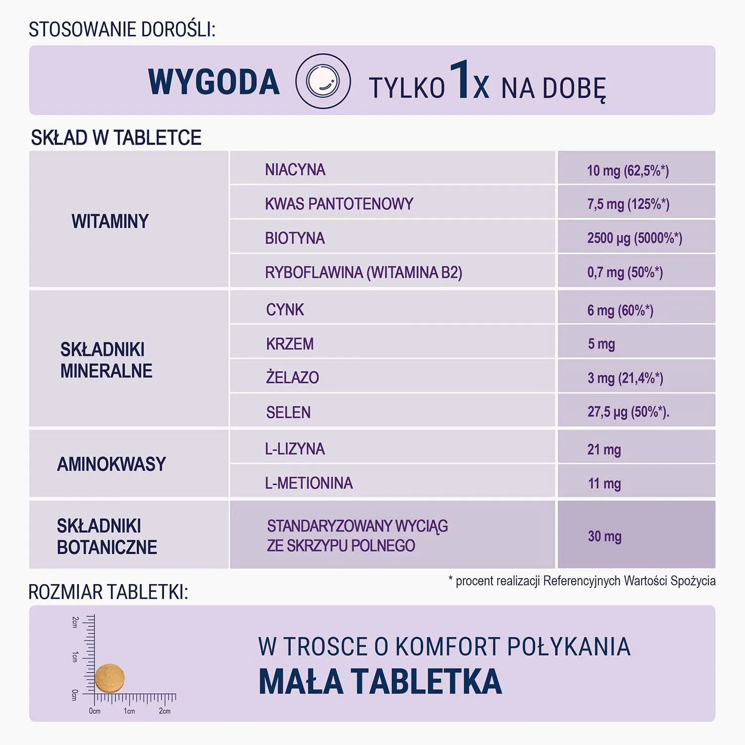 Naturell Kompleks Włosy Skóra Paznokcie 120 tabletek