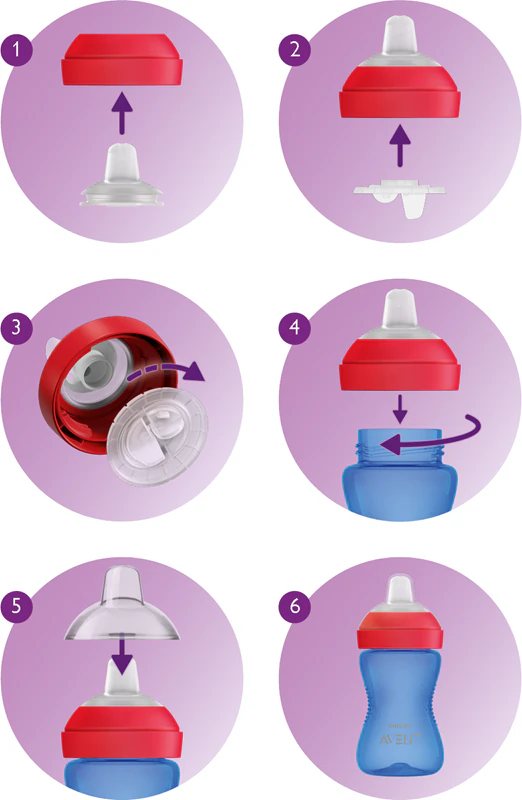Philips Avent My Grippy SCF802/02 9m+ cabo