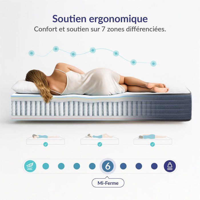Dream Komfort Matratze 160 x 200 cm – Hybrid – Taschenfederkern + Latex + hochelastischer viskoelastischer Schaumstoff – Mittelfester Liegekomfort, 7 Zonen – 26 cm