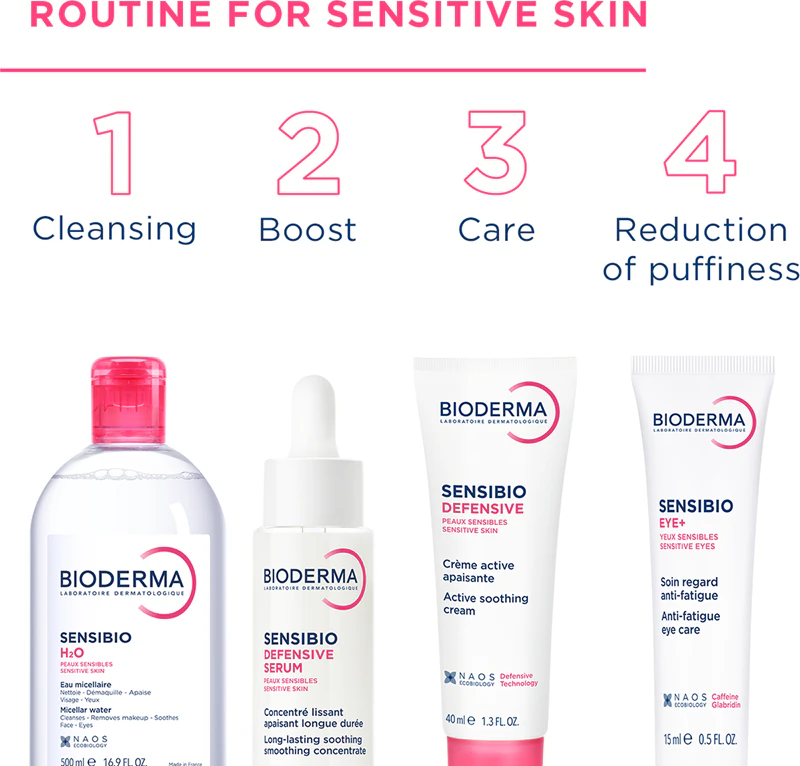Bioderma Sensibio Eye+ gel creme para a área dos olhos contra os sinais de fadiga.