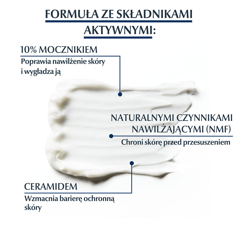 Eucerin Harnstoffreparatur