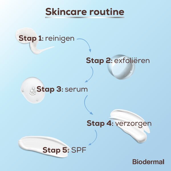 Biodermal P-CL-E krema<br>50ml - Suha koža