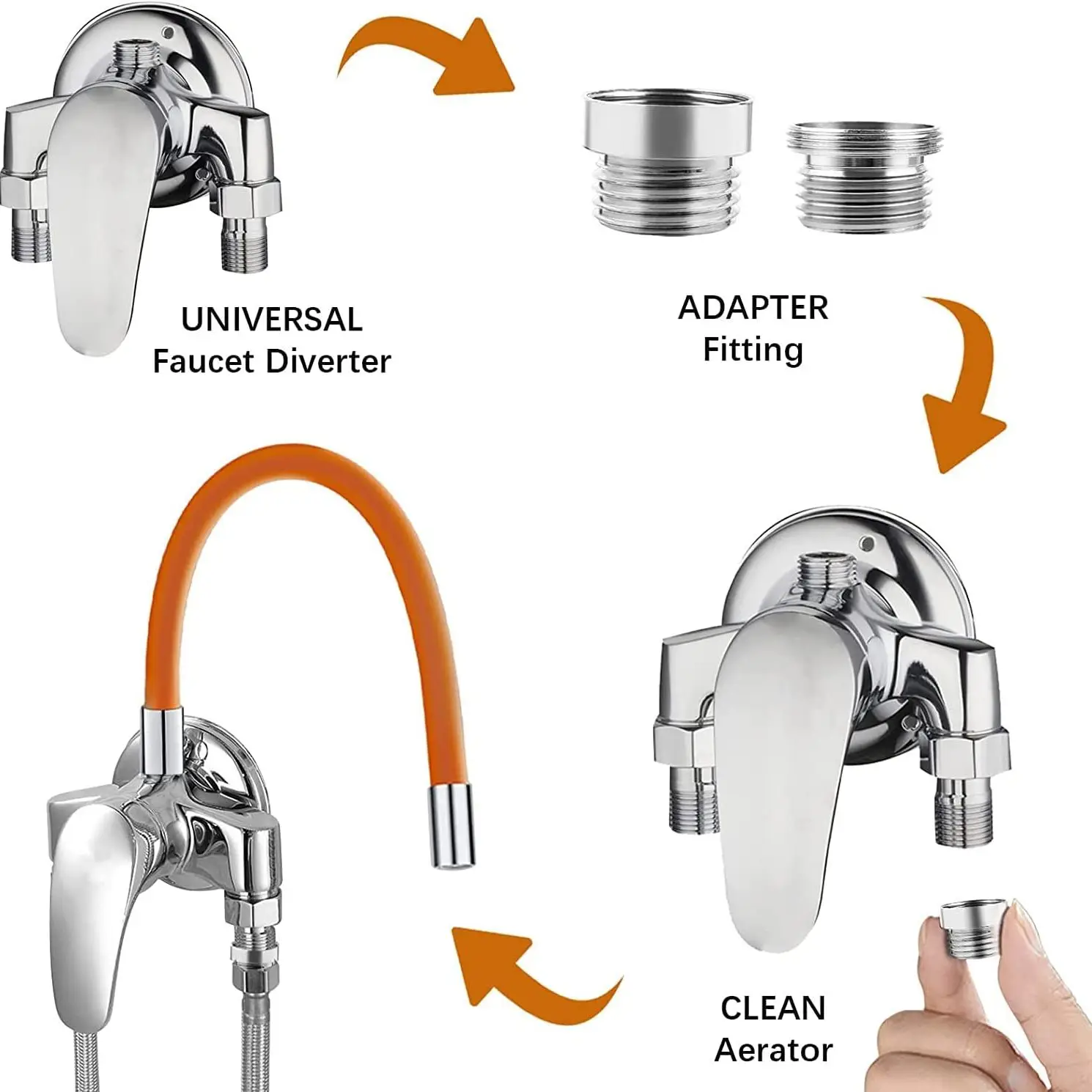 Rallonge de robinet d'évier de cuisine, flexible universel de salle de bain pivotant à 360°, flexible coudé pour lavabo, avec filtre et tête anti-éclaboussures.