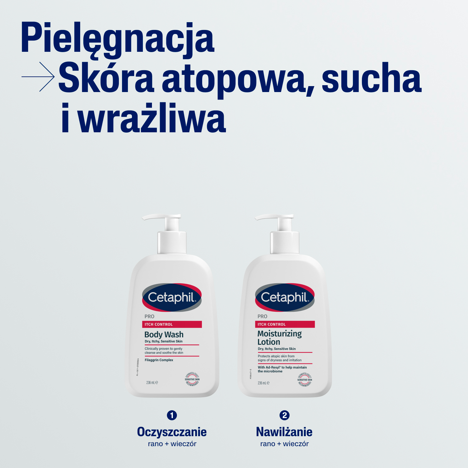 Cetaphil Pro kontrola svraba