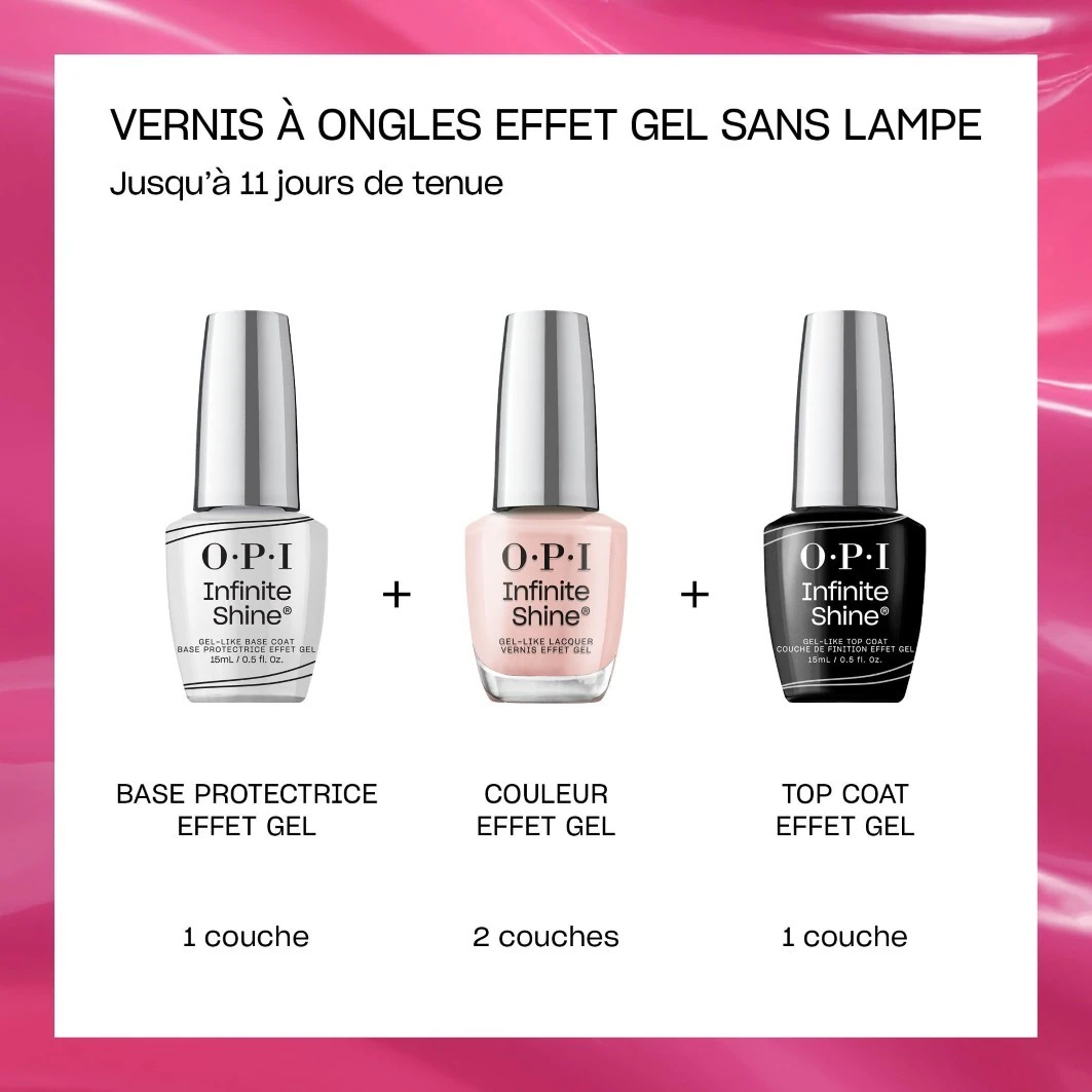 OPI Infinite Shine Collection Automne 2024