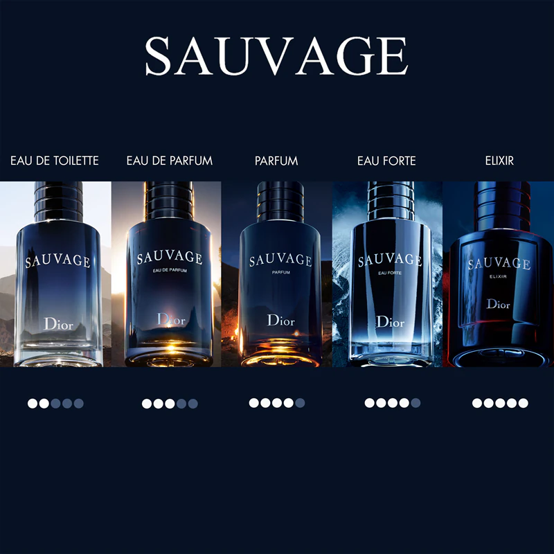 Frasco recarregável DIOR Sauvage Eau de Parfum para homens