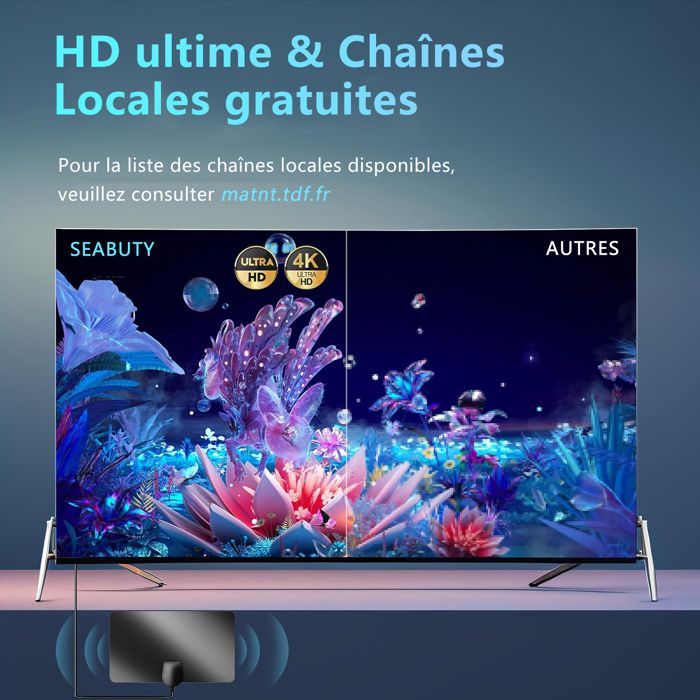 Antena de TV interna potente - Antena de TV com amplificador de sinal 4K 1080P - para canais locais - Cabo coaxial de 5 m