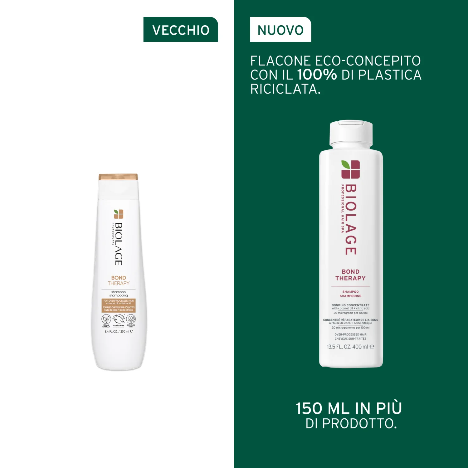 Bond Therapy Shampoo - Shampoo Rinforzante, Shampoo Nutriente