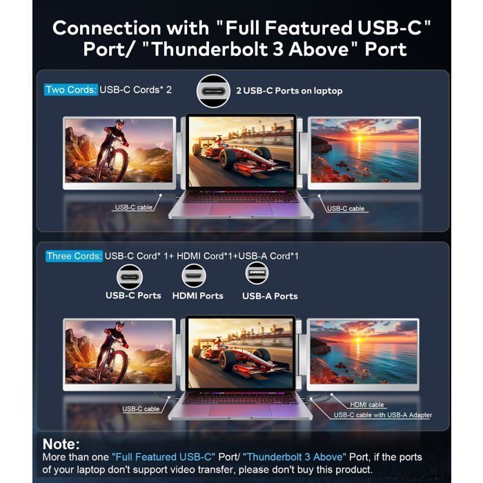 Portable Monitor for Computer, Triple Screen IPS 15.6-inch FHD 1080p, 12-18.5 inch Extendable