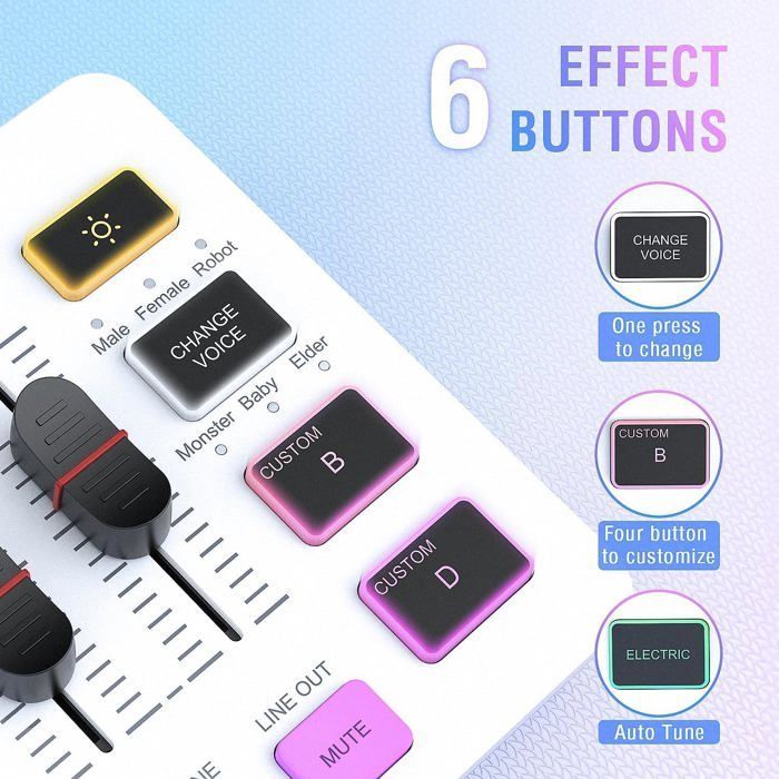 FIFINE Gaming Audio Mixer Streaming RGB PC Mixer for Podcast Recording