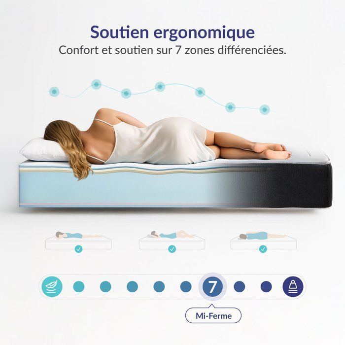 Privilege Matras 180x200 - 25 cm dik - Hoogwaardig veerkrachtig schuim - Blauw latex - Traagschuim, omkeerbaar - 7 zones - Gebalanceerd - Superieur comfort