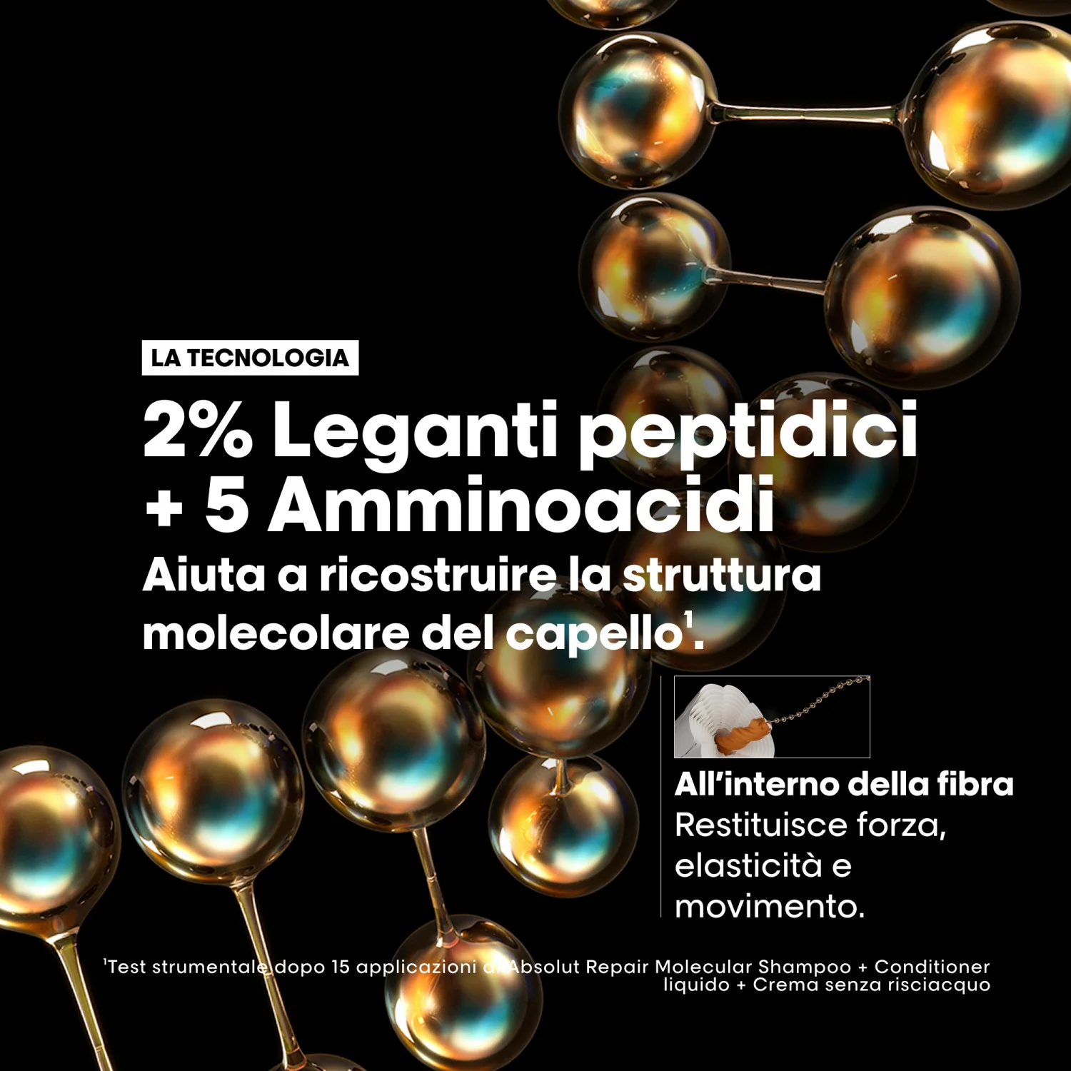 SERIE EXPERT New Absolut Repair Molecular Mini Duo Kit Shampoo + Conditioner Liquido - Cofanetti per Capelli