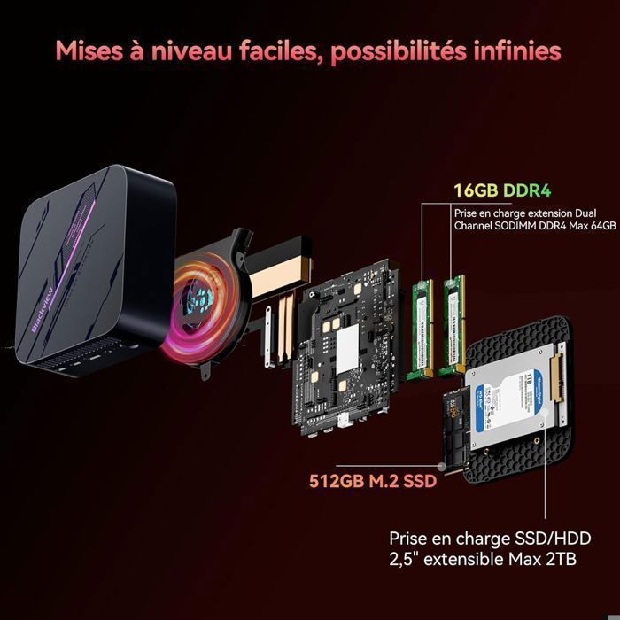 Blackview MP100 Mini PC Ryzen 5 7430U 16GB 512GB SSD Win 11 Pro – Ultra krachtige 4K 144Hz drievoudig scherm WiFi 6