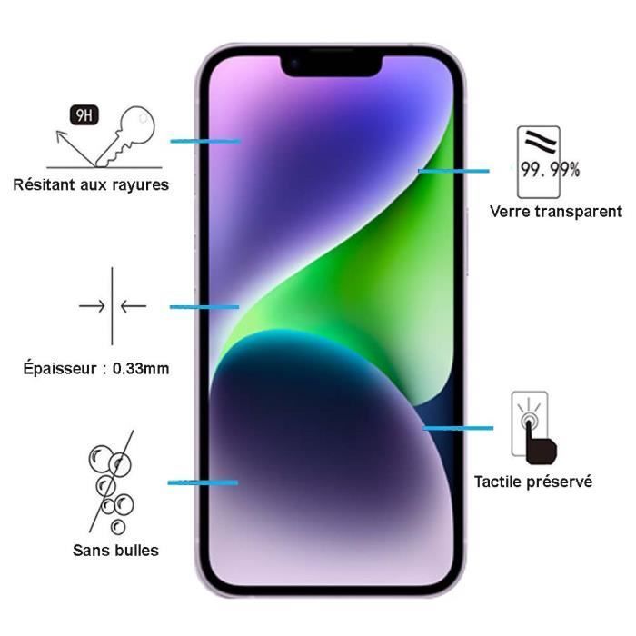 Tikawi x2 Pellicola protettiva in vetro temperato 9H per iPhone 14 (6,1