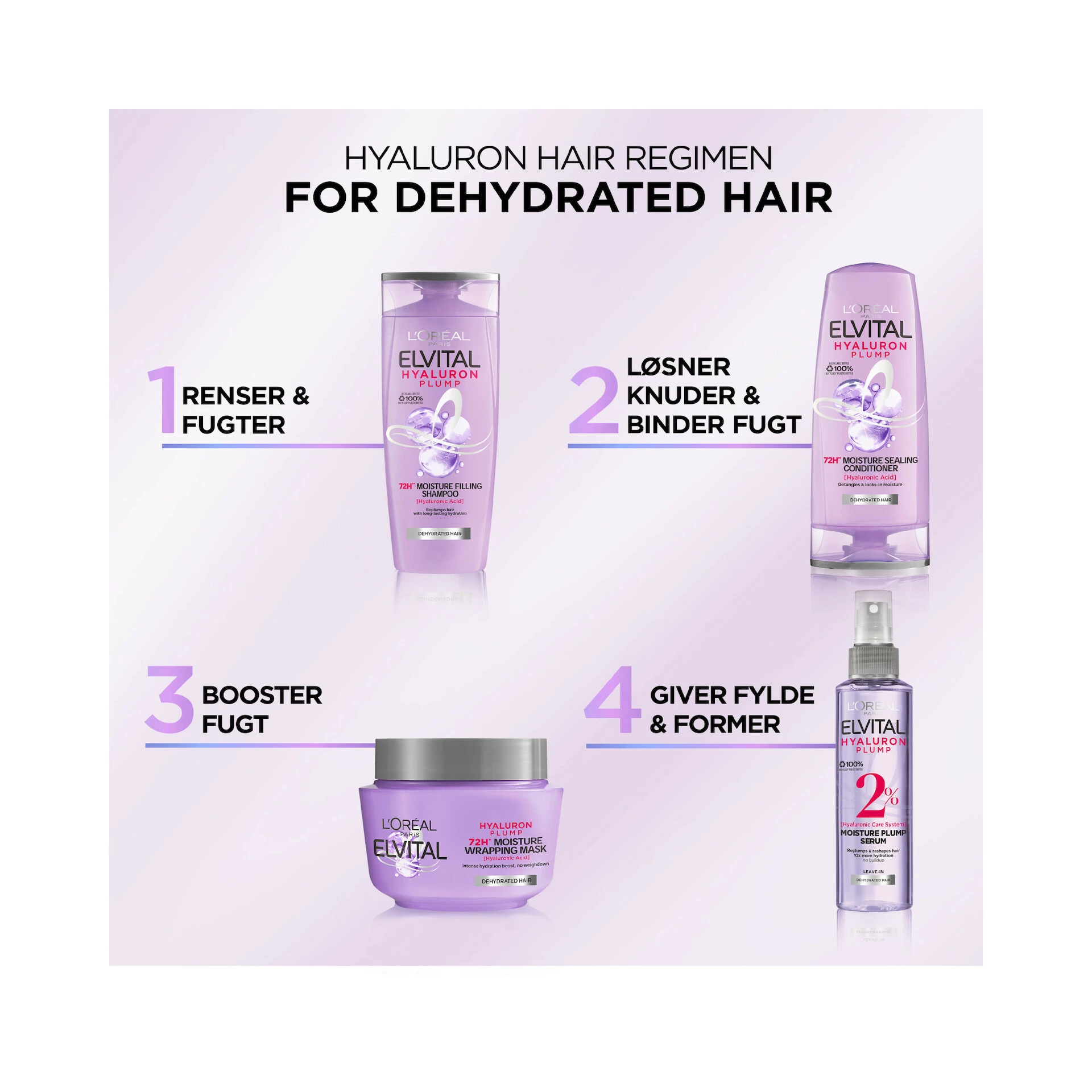 Elvital Hyaluron Plump Spray fără clătire Tratament pentru păr 150 ml - L'Oréal Paris