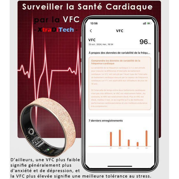 XtraDiTech Montre Connectée Sport Bague Connectée VFC - Diamantée Dorée - 2,6mm - Fréquence Cardiaque - SpO2 - Sommeil Ø 18,1mm