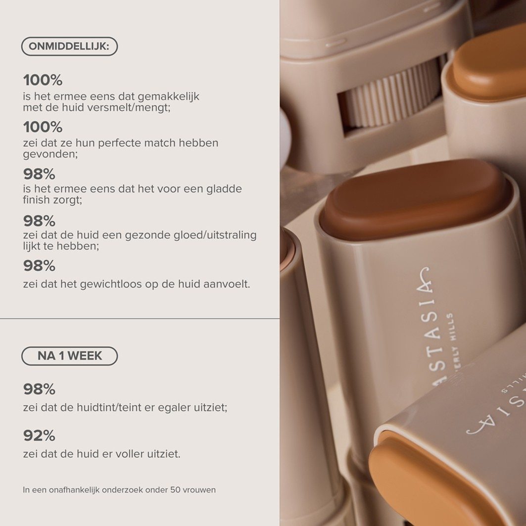 Tónovací balzam na tvár Anastasia Beverly Hills Foundation Beauty Balm - 18 g