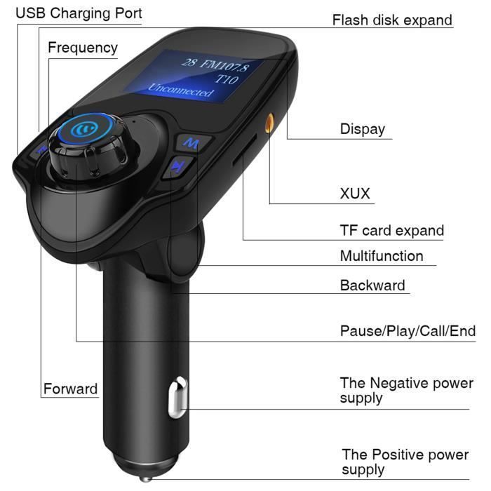 Kit mains libres pour voiture, lecteur MP3, transmetteur FM, chargeur USB, conduite sécurisée