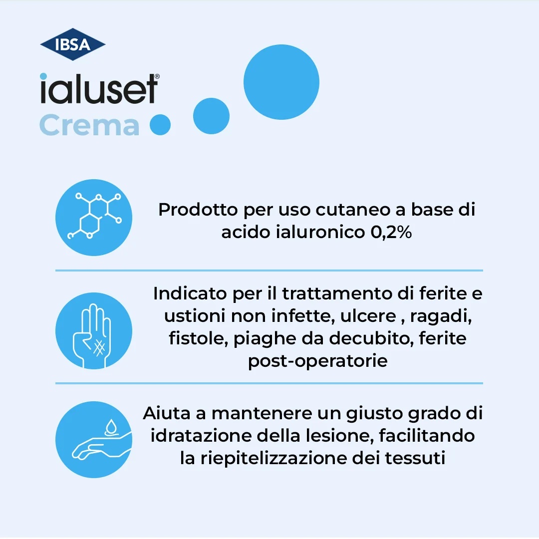 IALUSET Ialuset crème 25 g