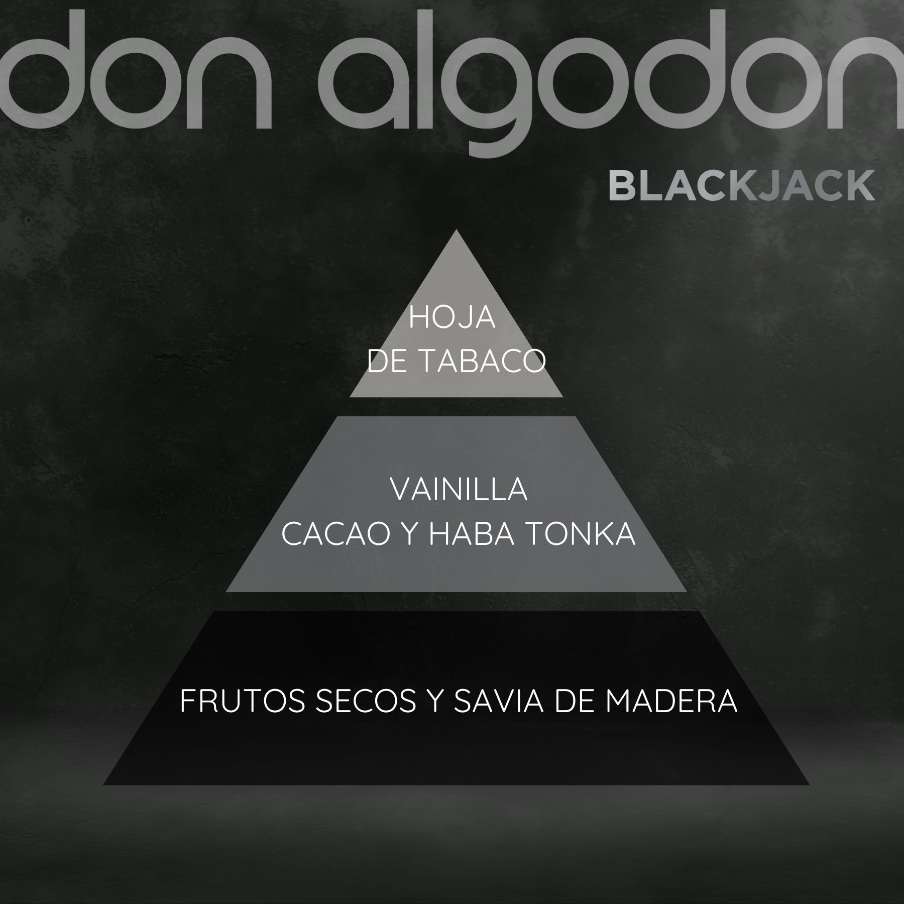 Darčeková sada toaletnej vody Black Jack Darčekové sady pánskych parfumov