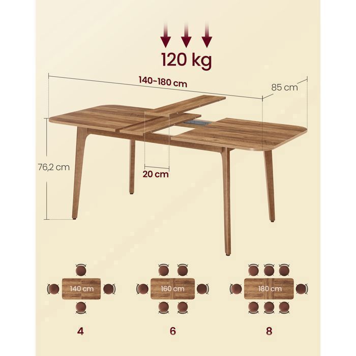 Tavolo da pranzo, piano allungabile 140~160 cm, portata 120 kg, per sala da pranzo, marrone miele.